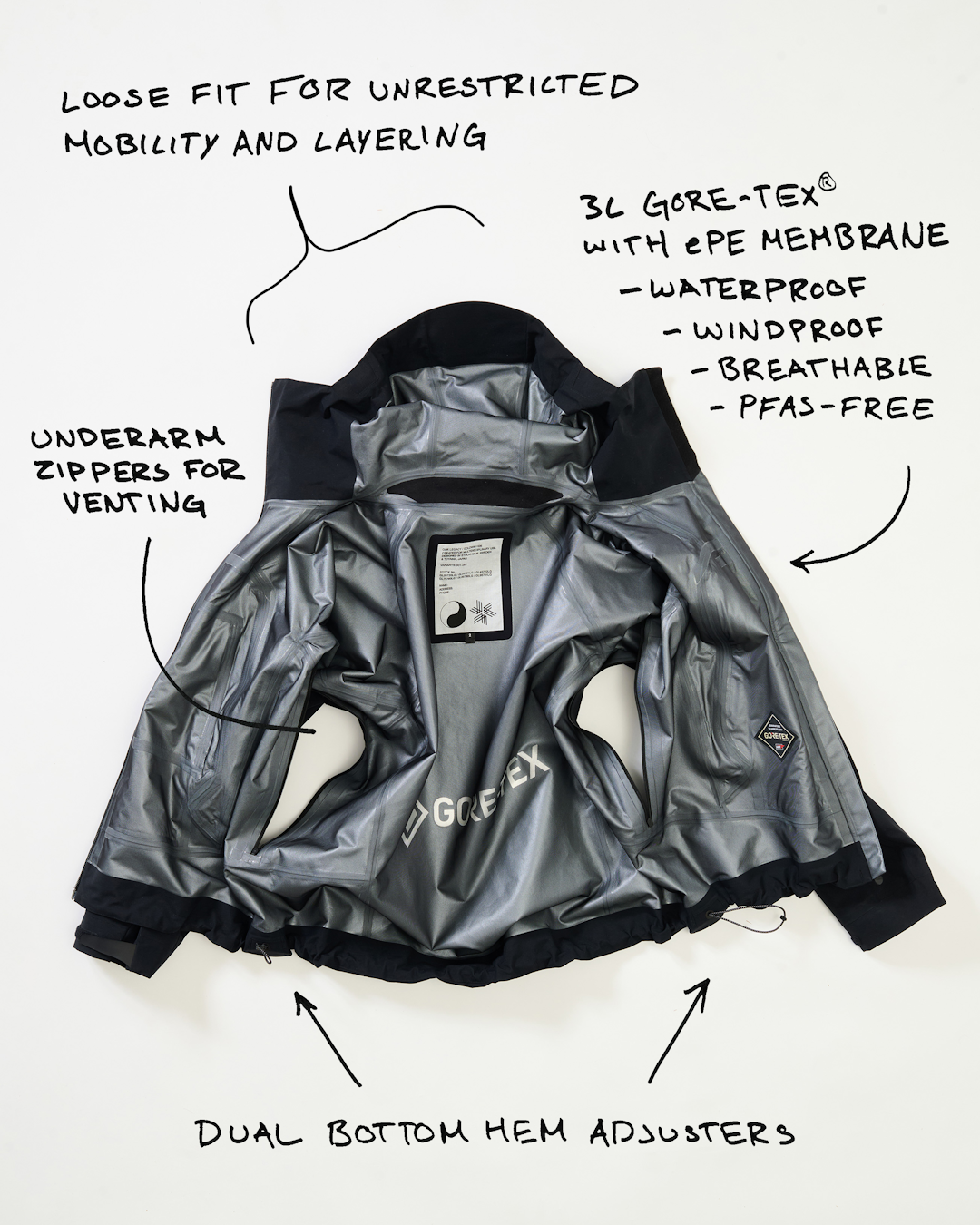 Annotated flat-lay of a gray GORE-TEX jacket highlighting breathable fabric and dual hem adjusters.